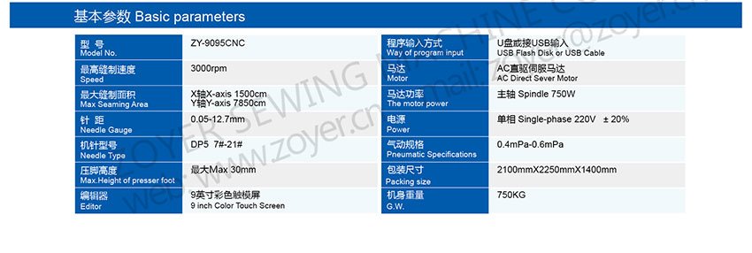 Zoyer CNC M&aacute;quina inteligente de plantillas (4)