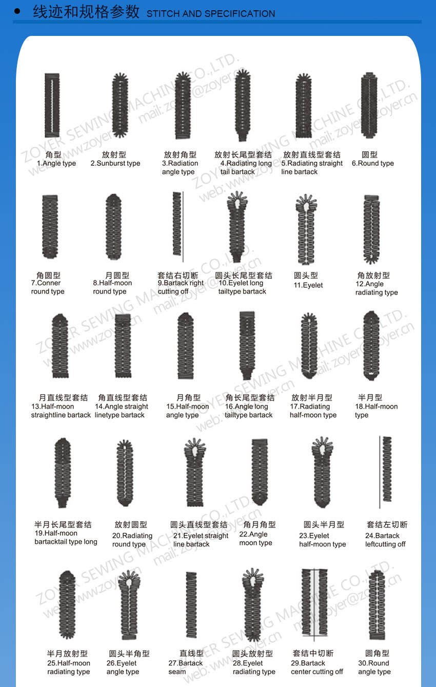 ZY1790-Zoyer-Computer-Straight-Button-Holing-Holing-Holing-- 高速 电子 平头 锁眼机 - 详情 页 _02