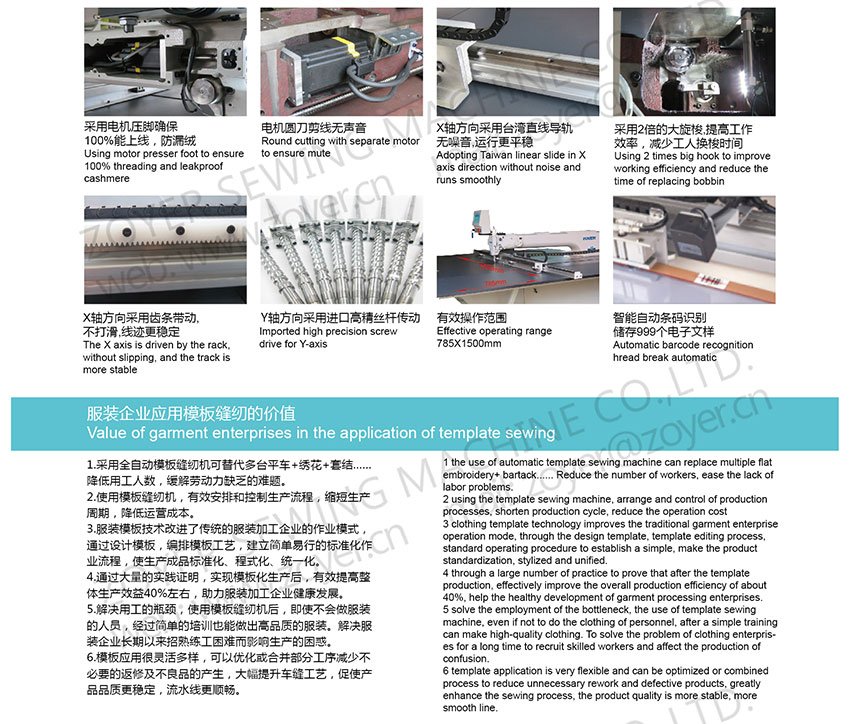 M&aacute;quina de plantillas inteligentes Zoyer CNC (2)