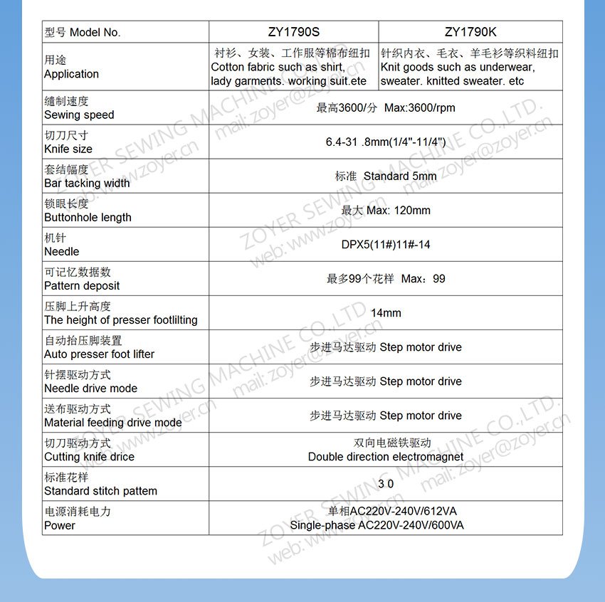 ZY1790-Zoyer-Computer-Straight-Button-Holing-Holing-Holing-- 高速 电子 平头 锁眼机 - 详情 页 _03