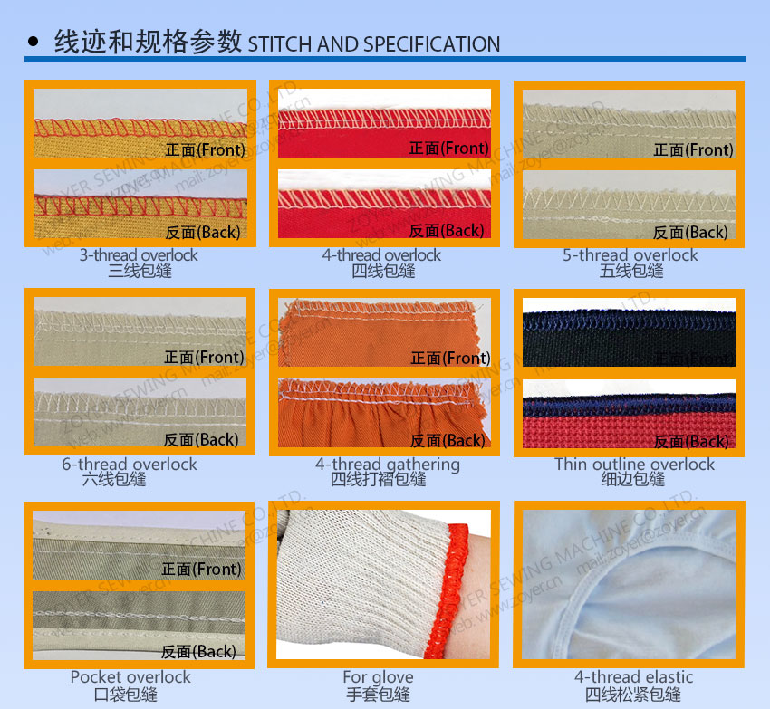 Zoyer-zy988-Overlock-Costing-Machine_04