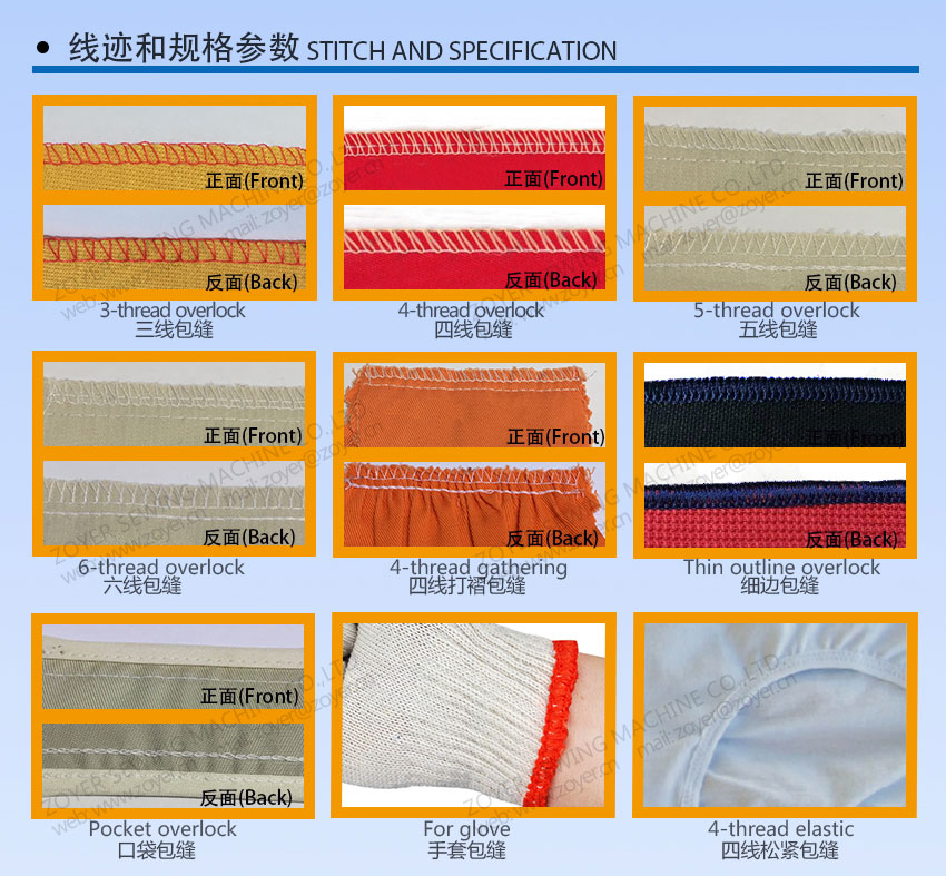 Zoyer-zy700-Overlock-Costing-Machine-- 详情 页 _04