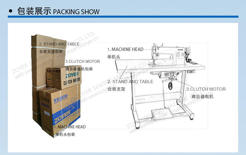 04 Zoyer Doble Aguja Lockstitch M&aacute;quina de coser Embalaje 佐屹 双 针 针 包装 875