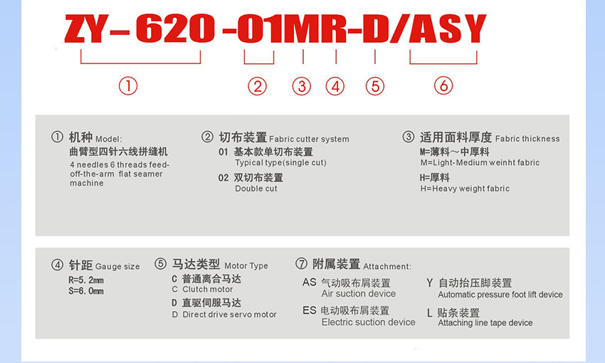 Zoyer- 佐屹 ZY620 详情 页 _04