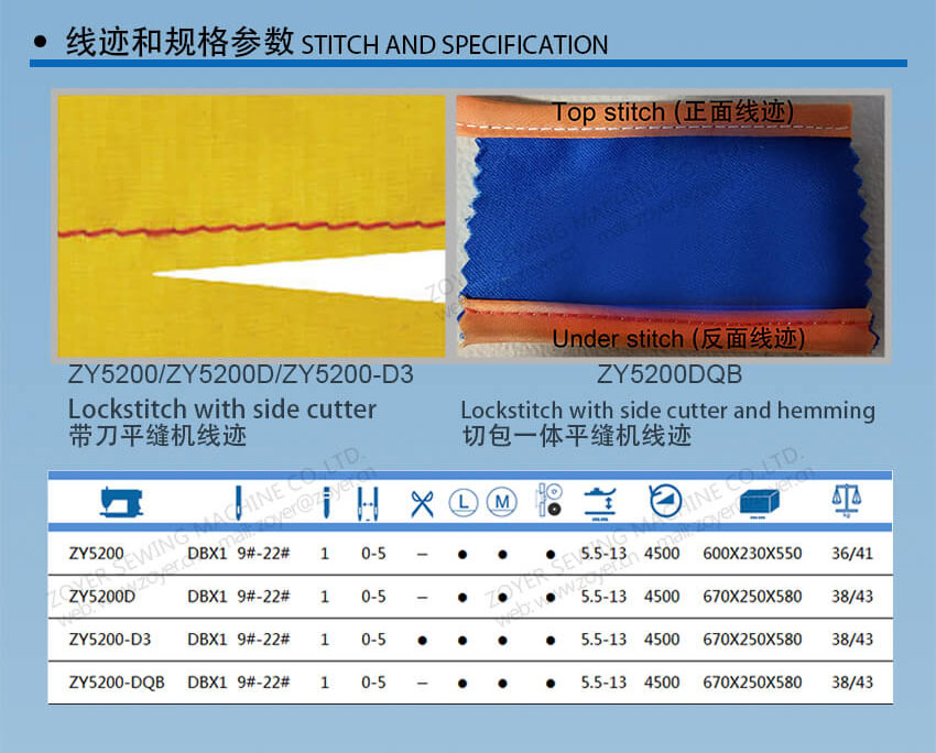 02 Lockstitch Zoyer con puntada de cortador lateral y especificaci&oacute;n 佐屹 带刀 平缝机 平缝机 和 规格 参数 5200