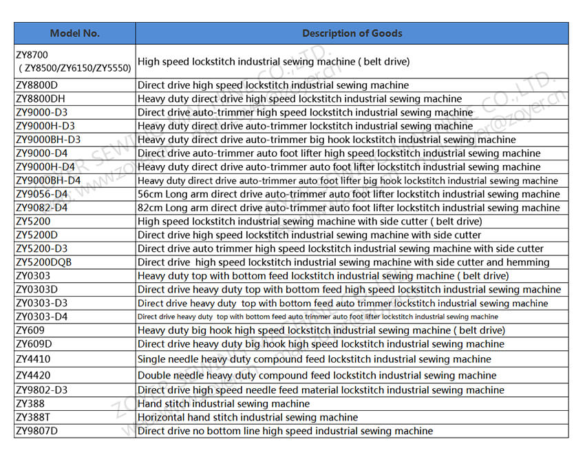 Lista de productos de costura Lockstitch Zoyer Lista de productos -1