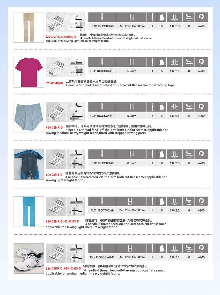 Zoyer- 佐屹 ZY620 详情 页 _06