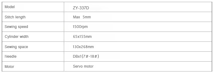2CDA81B7-71F6-488F-8E25-FF633ABFFFF8C
